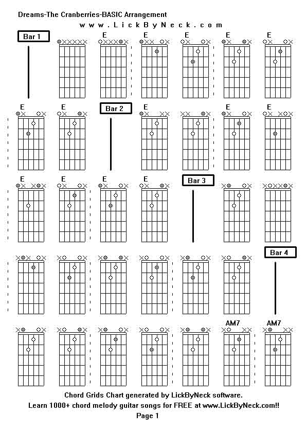 Chord Grids Chart of chord melody fingerstyle guitar song-Dreams-The Cranberries-BASIC Arrangement,generated by LickByNeck software.